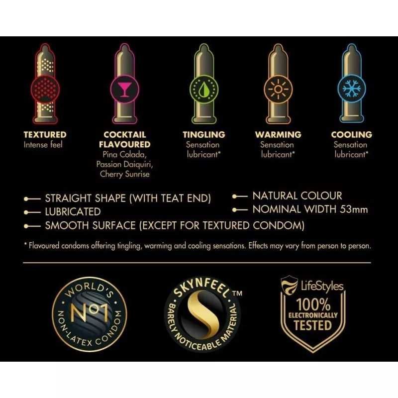 Skyn Selection 35, Pleasures 42, Extra Lube 6, Elite 36, "поштучно"