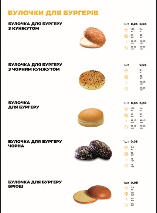 Булочки для Бургера