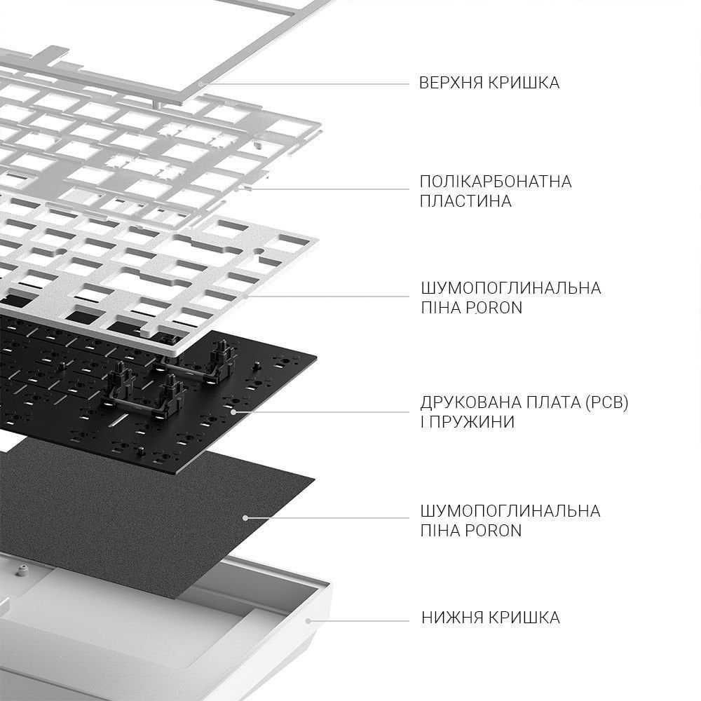 Ігрова клавіатура бездротова DARK PROJECT ALU81 Terra Nova ENG/UA