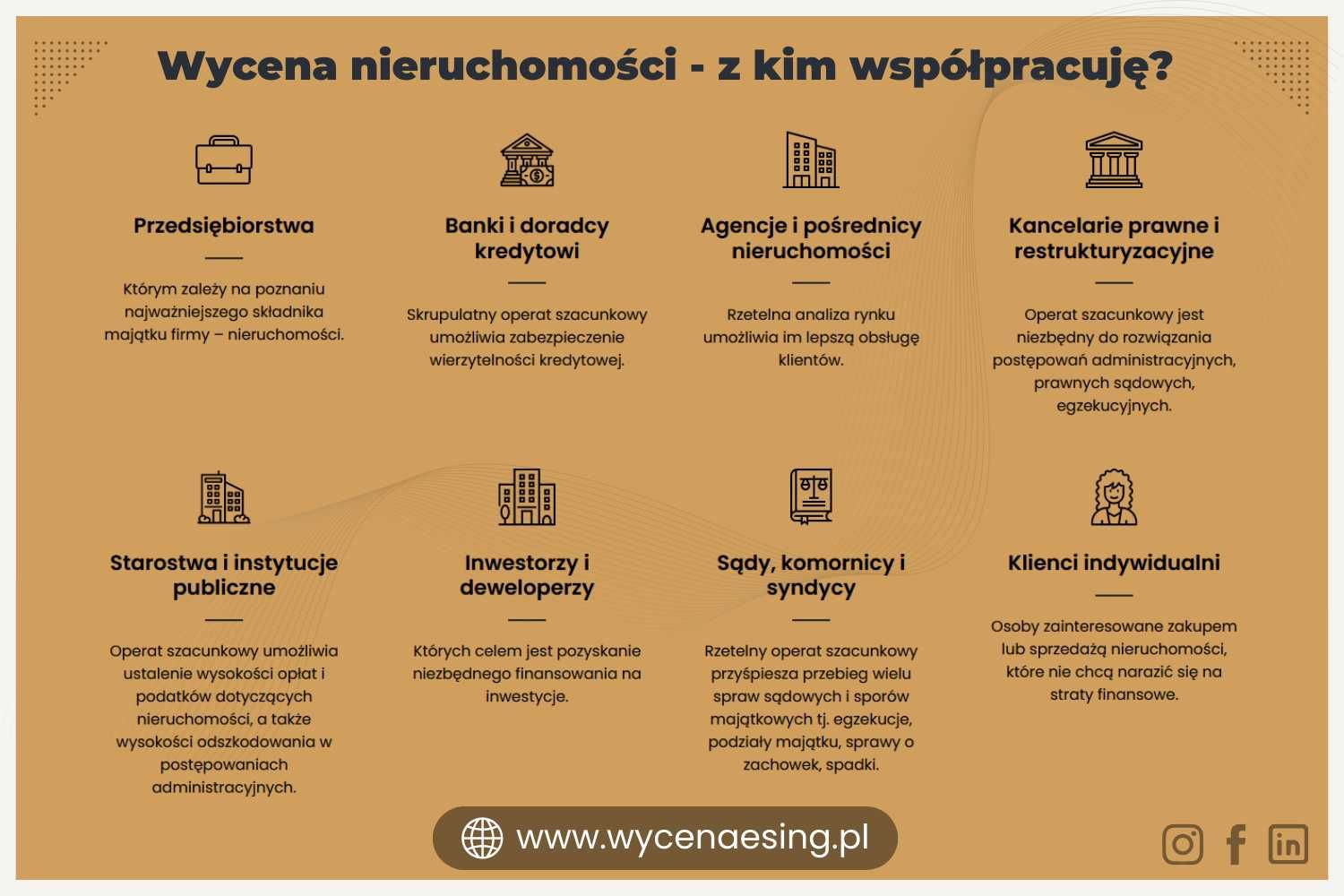 Rzeczoznawca Majątkowy | Wycena nieruchomości | Operat szacunkowy