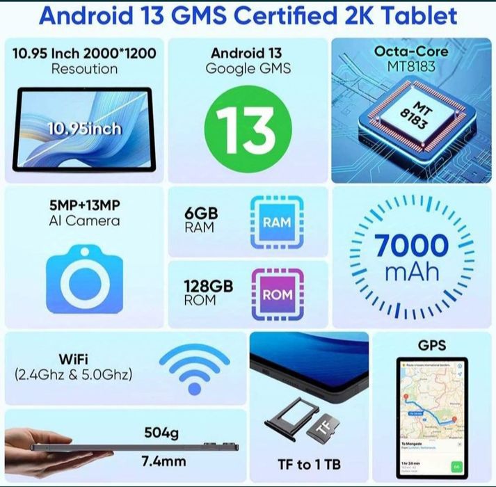 Планшети  Umidigi A15Tab 8/256Gb, Weelikeit 6/128Gb