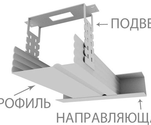 Профіль для гіпсокартону, CD UD CW UW