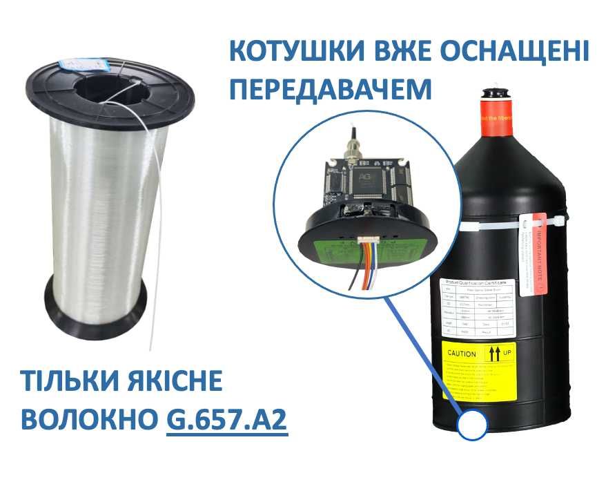 Оптоволокно для FPV 20 км з приймачем / 1.75 кг, котушка оптоволоконна