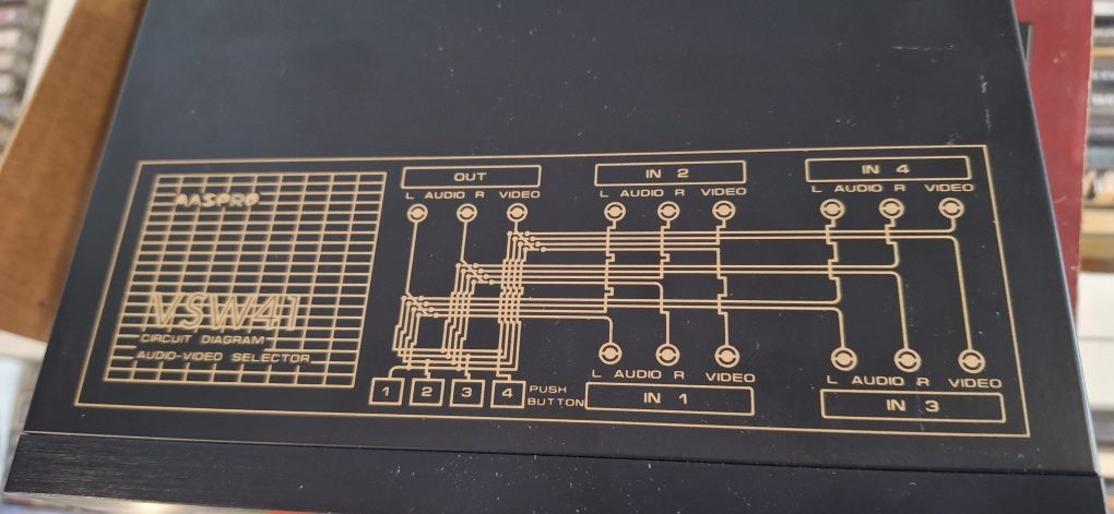 Selektor Audio Video . Maspro Japan Gold 4 x Jak nowy