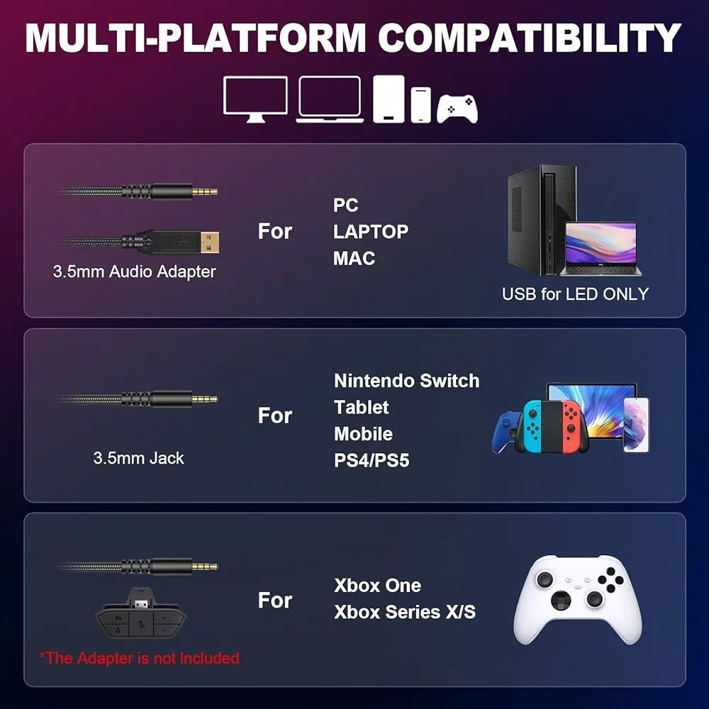 Krysenix Zestaw słuchawkowy do gier PG1 do PS4/PS5/PC/Nintendo Switch