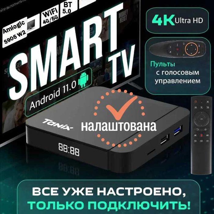 НАЛАШТОВАНА тв приставка Tanix w2 / tv box / Android tv