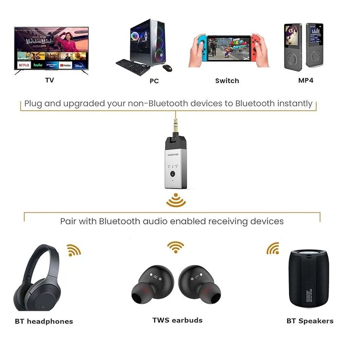 Блютуз адаптер-ресивер maedhawk x4pro