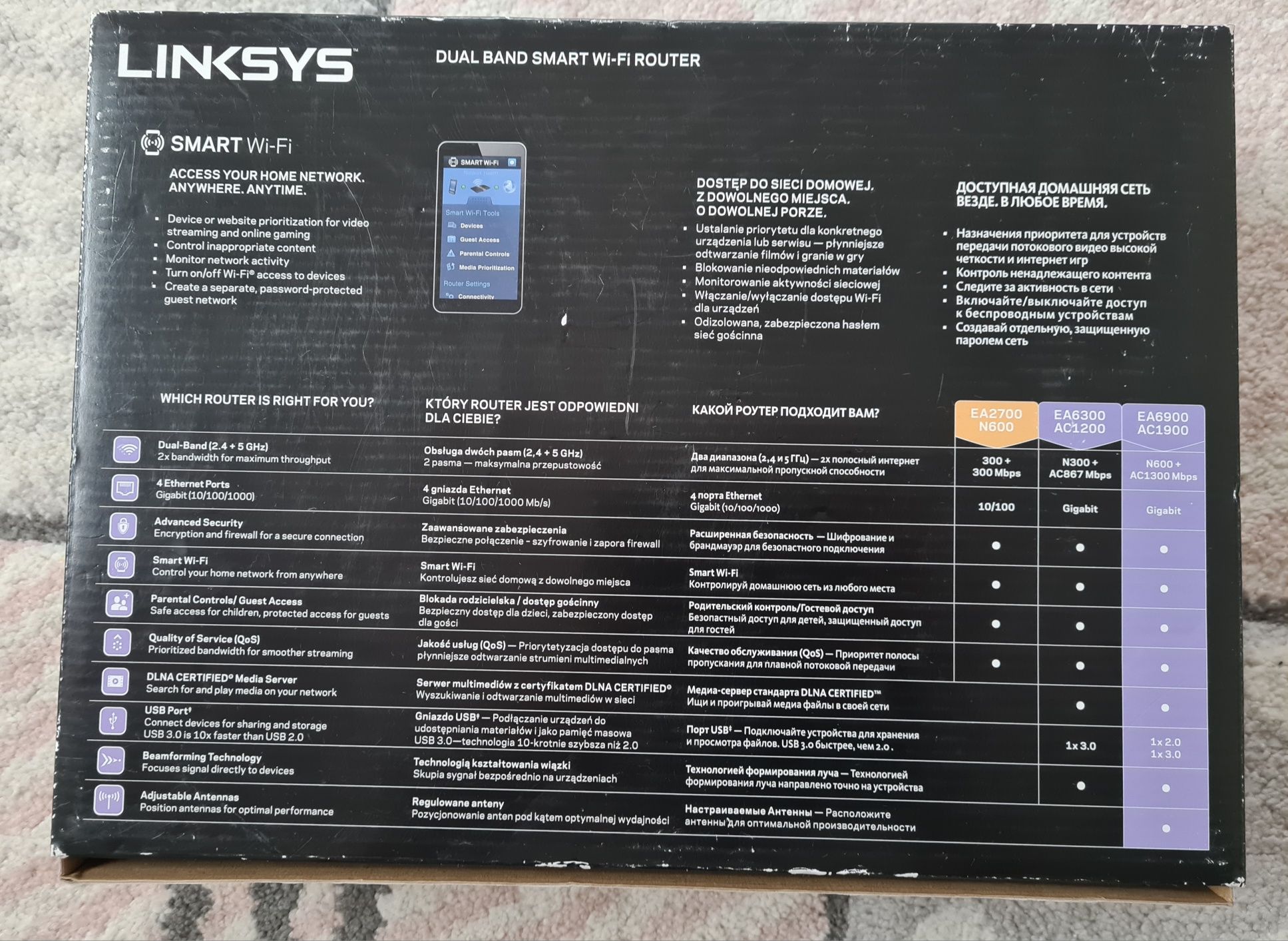 Router Linksys EA6900 AC1900 Dual Band