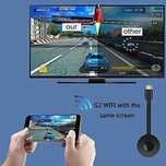 Adapter HDMI 4K 1080P streaming TV