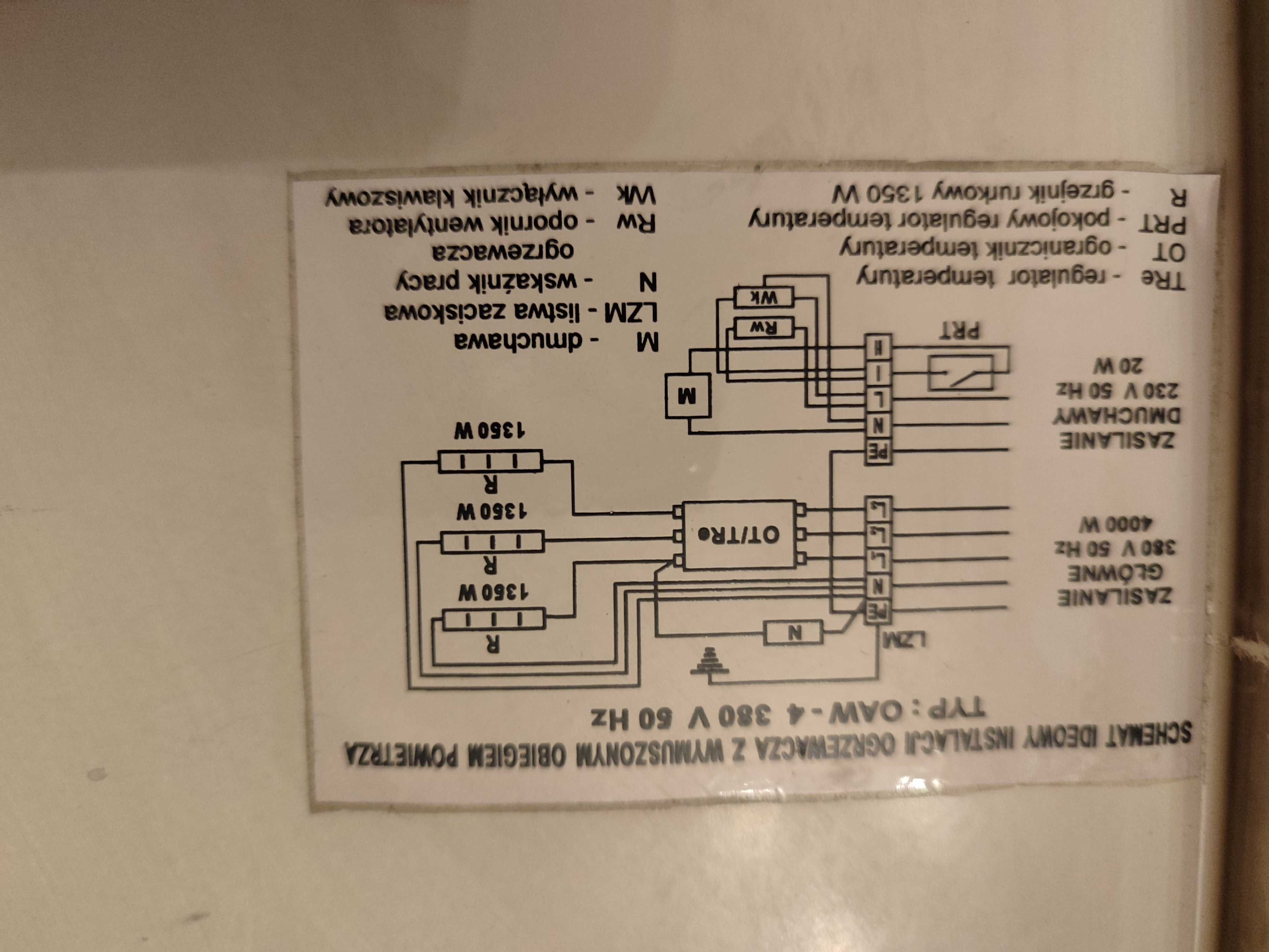 Sprzedam 3 szt grzejniki piece akumulacyjne dynamiczne