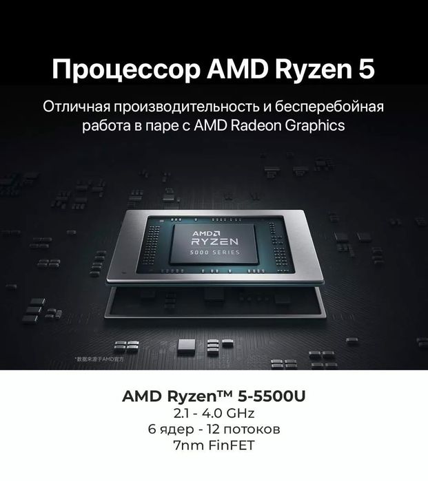 Ноутбук Xiaomi RedmiBook Pro 14 R5-5500U/16/512/Radeon (JYU4399CN)