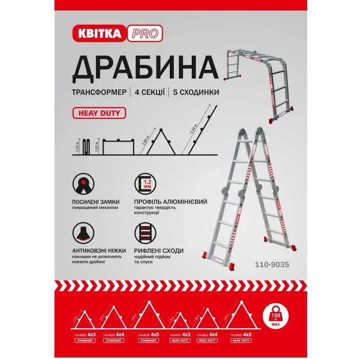 Драбина-трансформер алюмінієва Квітка PRO HD (4х5 сходинок)