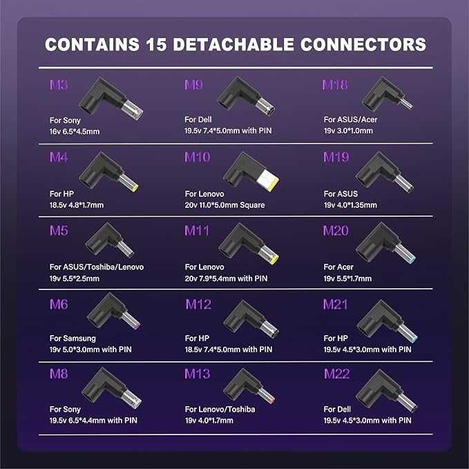 90W uniwersalny zasilacz do laptopa adapter