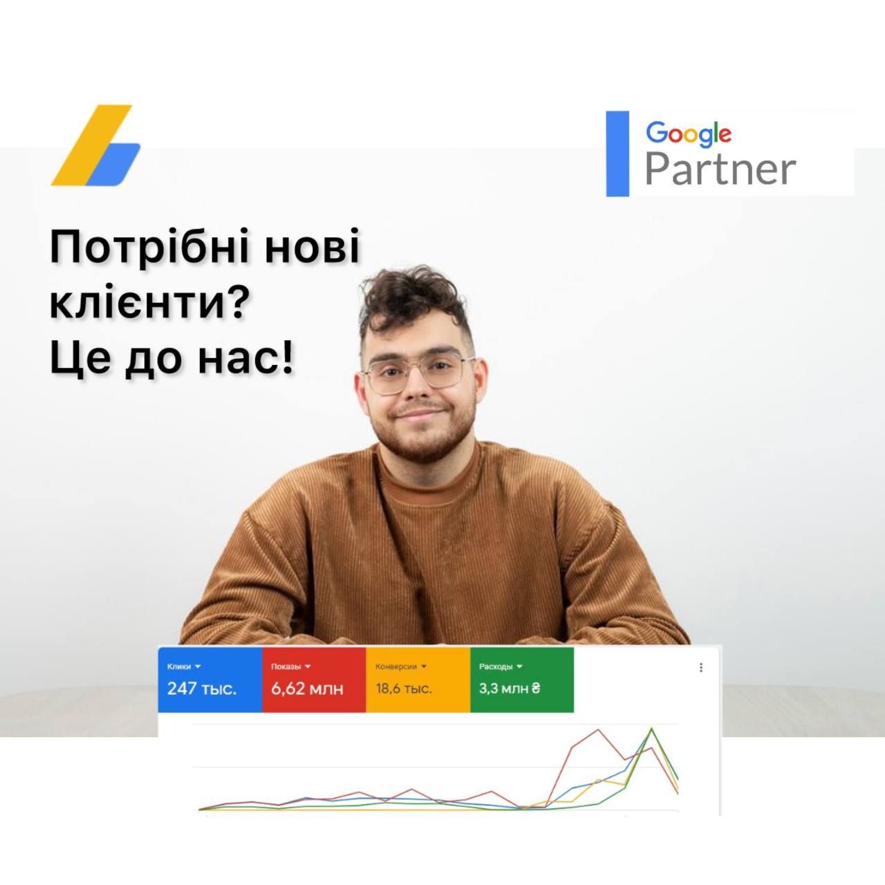 Професійне налаштування реклами в google, facebook, instagram