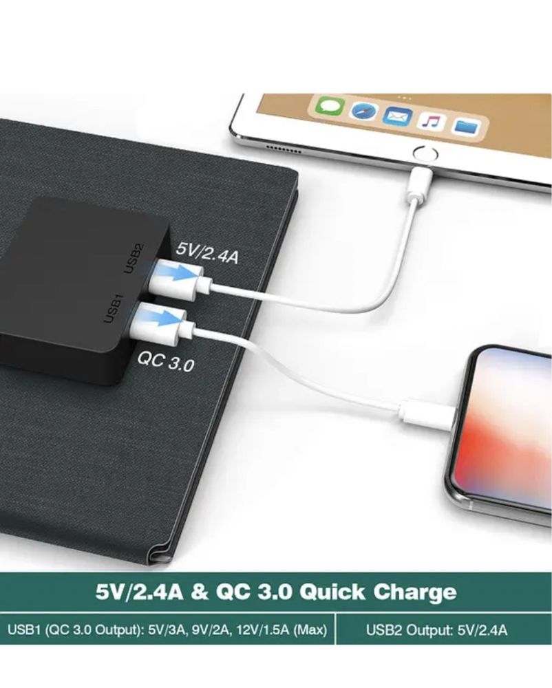 портативна Сонячна панель SWAREY  IP67 30W 2xUSB