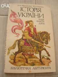 Крушинський, Історія України, події, факти, дати