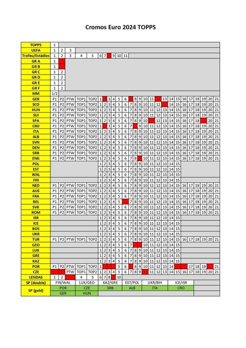 Cromos Euro 2024 Topps