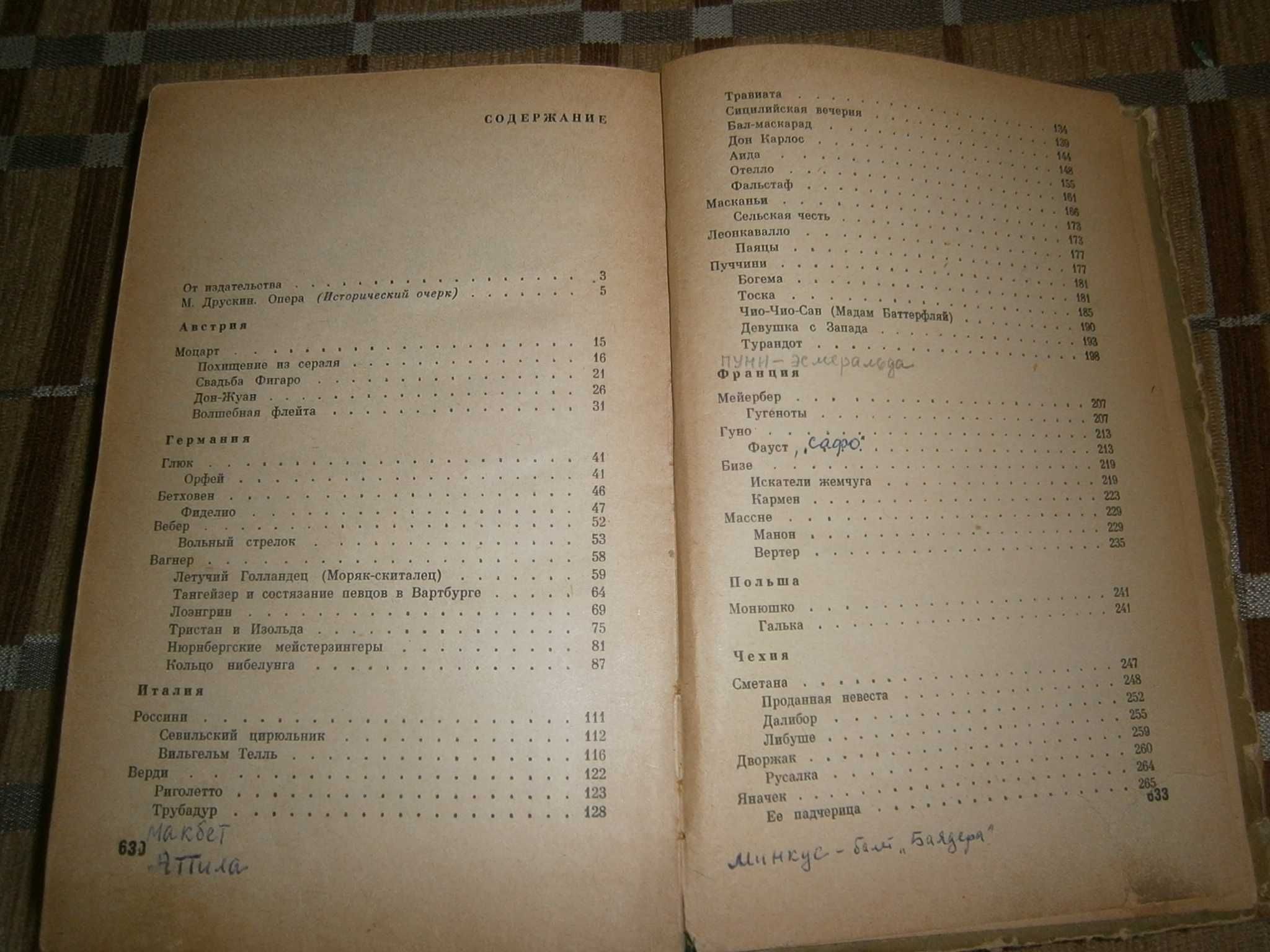Книга "100 опер", 1964 год, другие книги 50-70-х годов СССР