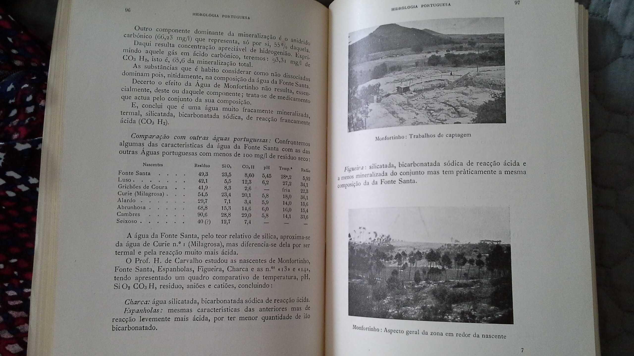 Hidrologia Portuguesa Referencia as Termas de Portugal 1943