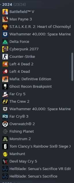 Продам Відеокарта GTX 1080Ti 11GB Zotac Mini GDDR5X 352 біти