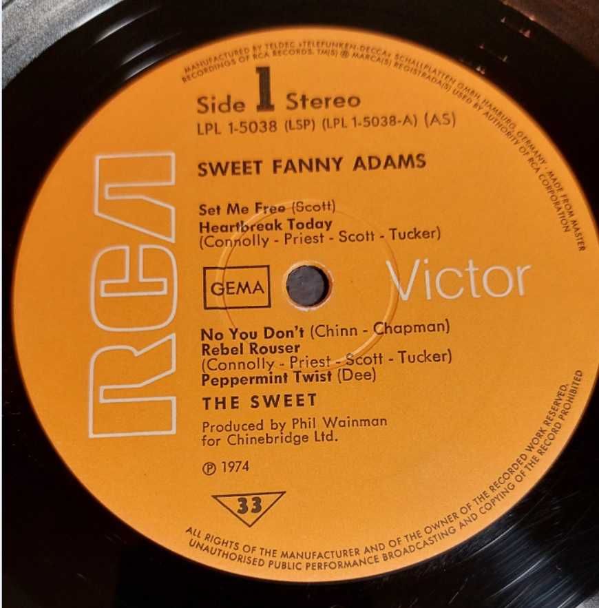 Виниловая пластинка The Sweet – Fanny Adams