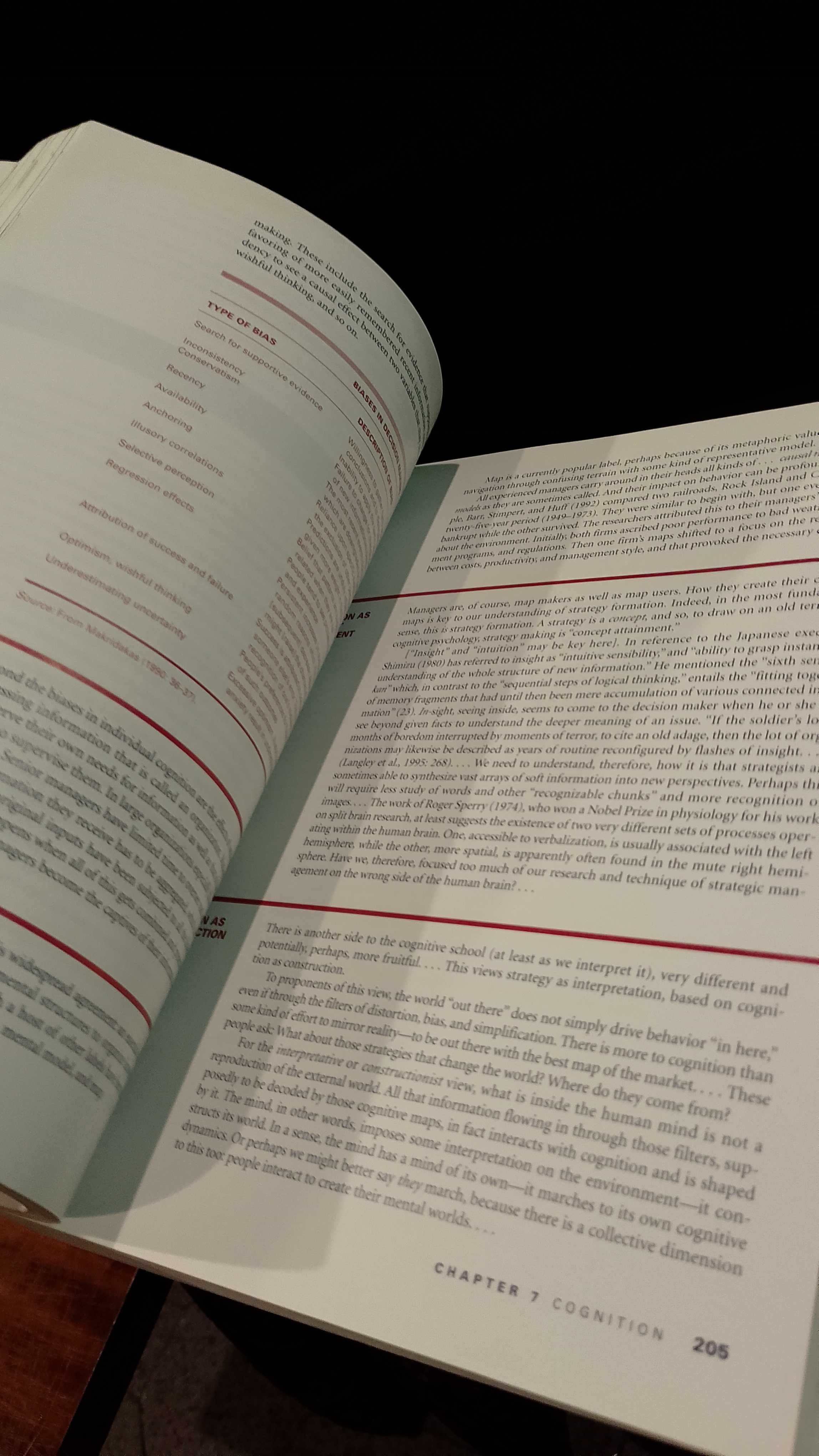 The Strategy Process Concepts Contexts Cases