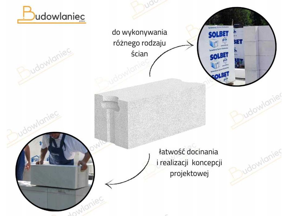 Pustak komórkowy Gazobeton Suporex SOLBET H+H 24x24x59 P+W+dost.Kraków