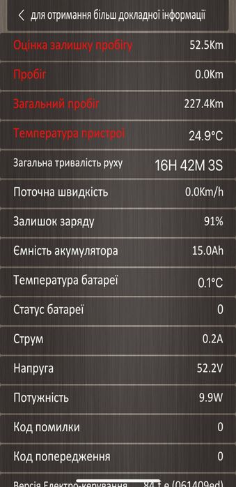 Електросамокат Forte E9G-PRO