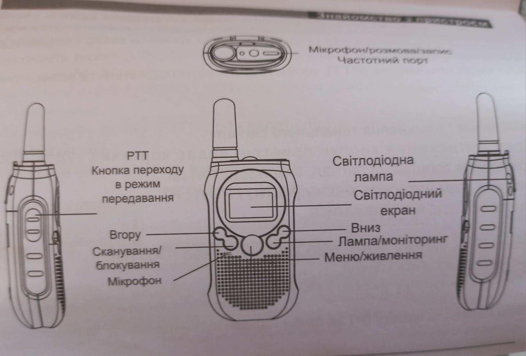 Рація Agent AR-T6 yellow, рації Agent, дитячі рації