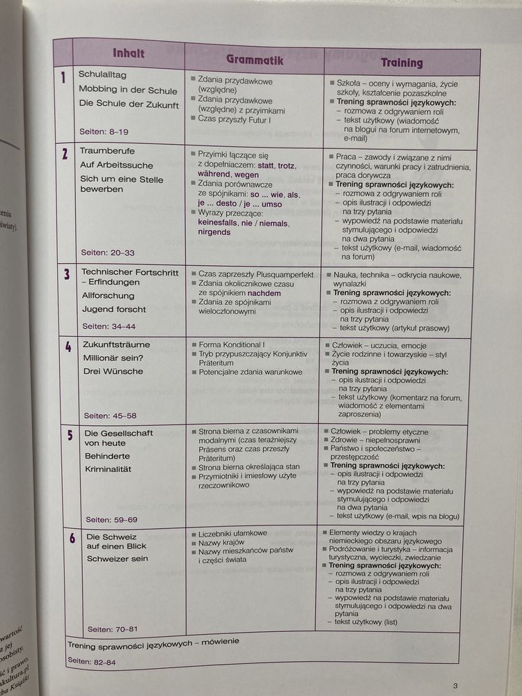 Alles klar neu 3 - język niemiecki podr.+ćw. LO