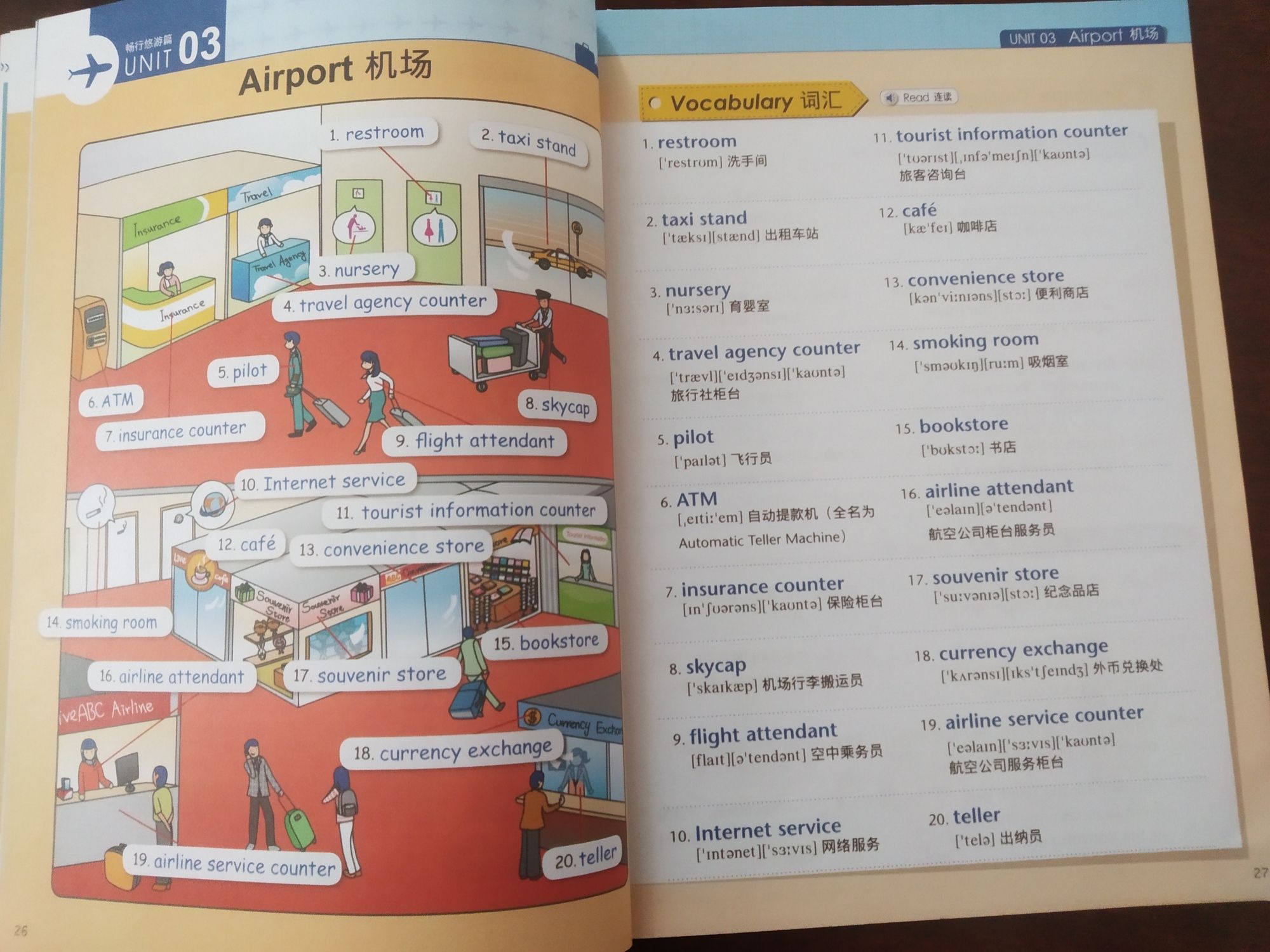 Picture dictionary