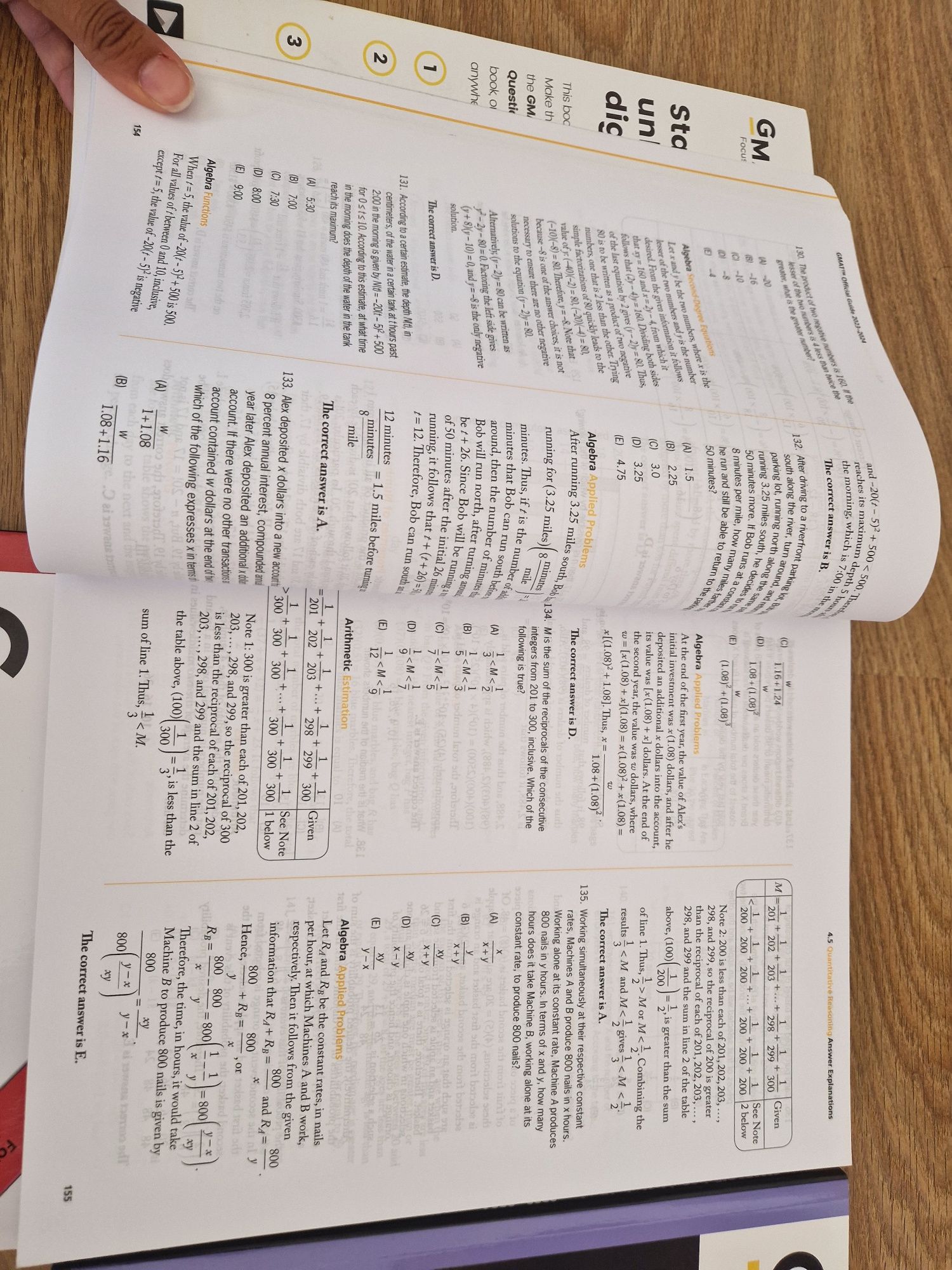 GMAT Focus Edition 2023/2024