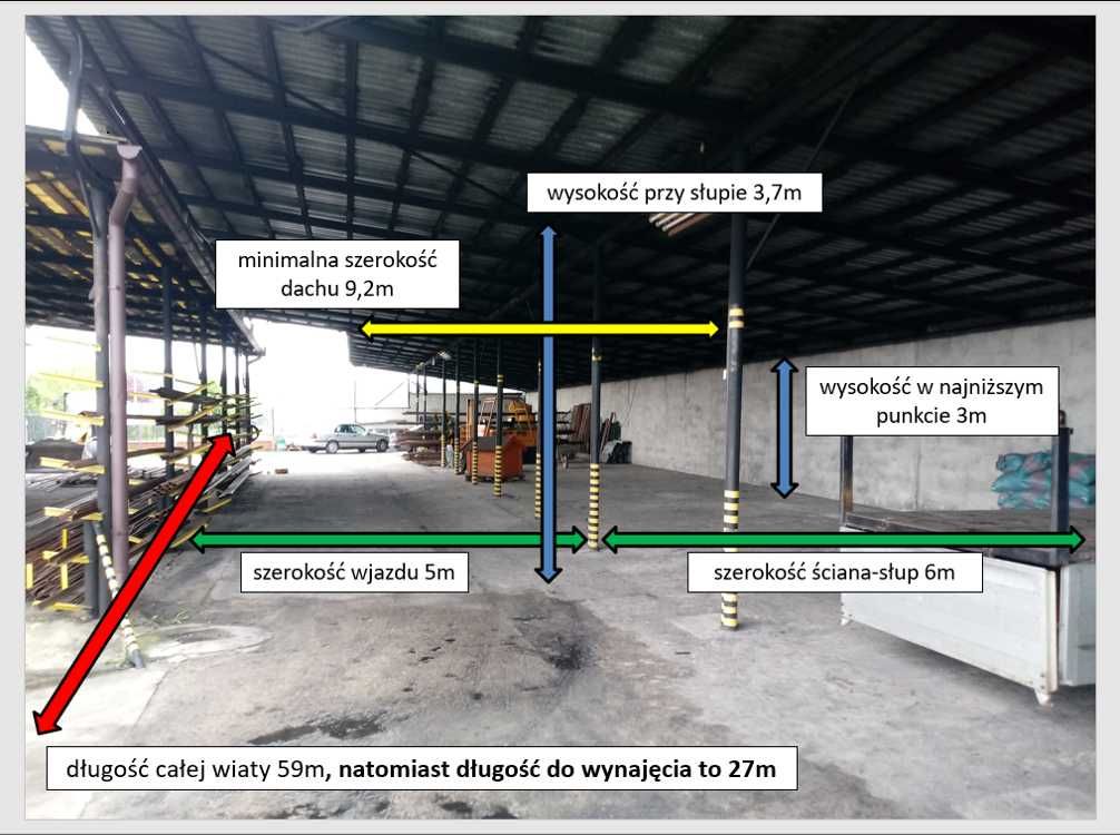 wiata do wynajęcia teren strzeżony