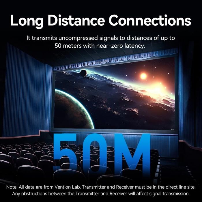 Подключай MacBook к проектору без проводов Vention 4K 30Гц