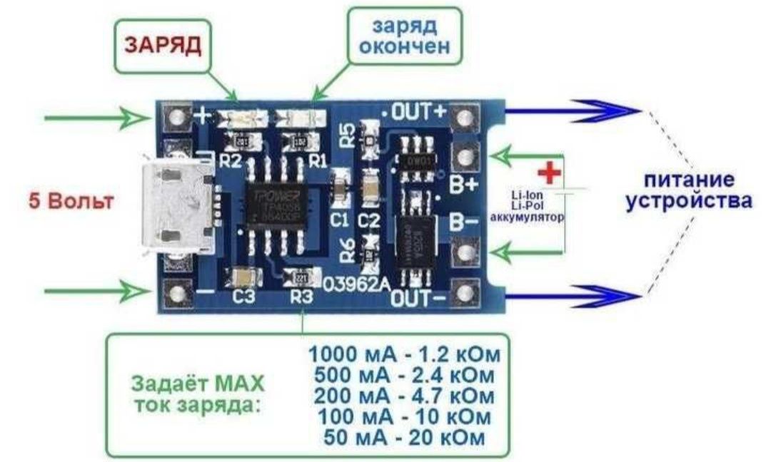 Модуль плата для зарядки литиевых аккумуляторов 18650 на ТР4056 Tyde-C