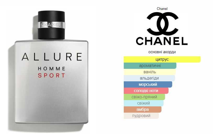 Продам‼ Chanel Allure homme Sport //100 М-Л//+ПОДАРУНОК