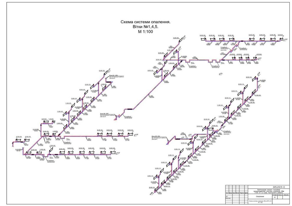 Опалення, водопостачання, каналізація, кондиціювання, вентиляція