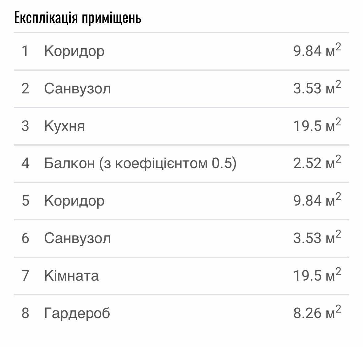 продаж пентхаусу , є оселя, Франківському р-н ЖК Національний