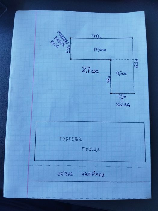 БЕЗ  КОМІСІЇ оренда 27сот. район Veles Mall, ГРУЗОВА НОВА ПОШТА на тер