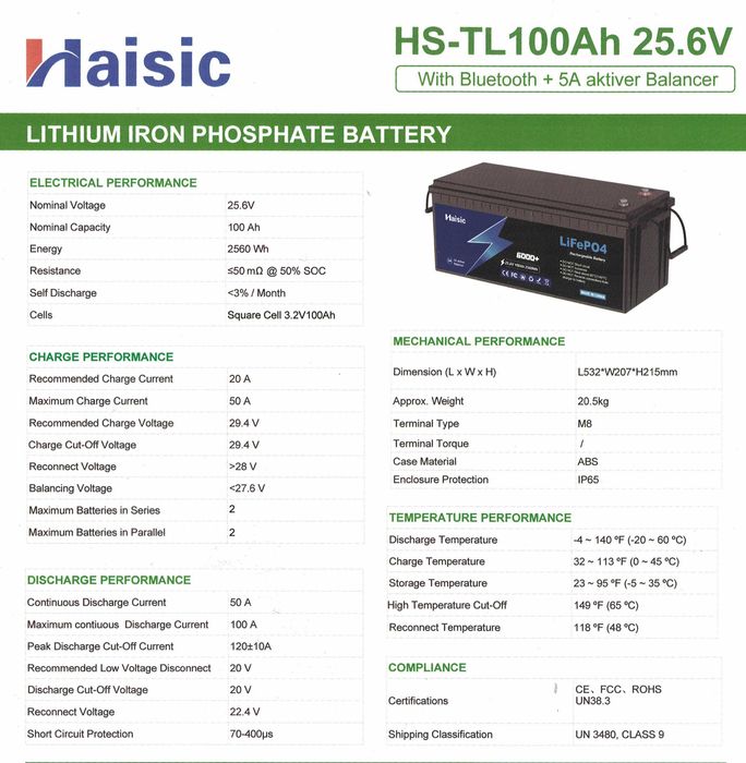Акумулятор LiFePo4 12В 100 200А 24В 100А Активний баланс 5А Bluetooth