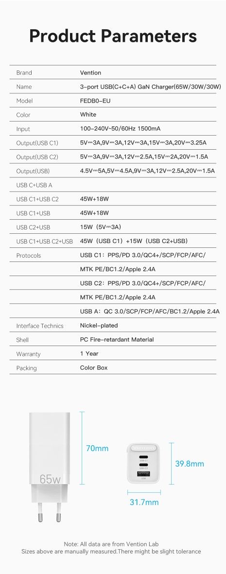 Vention Gan 65w Зарядное устройство быстрая зарядка