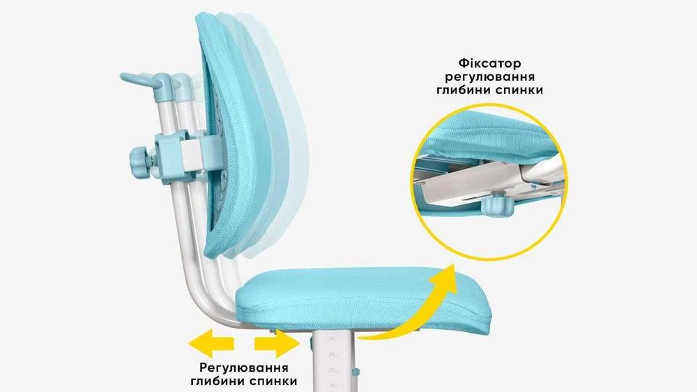 Набір парта для школярів, стільчик Mealux BD-28 Panda . Доставка0