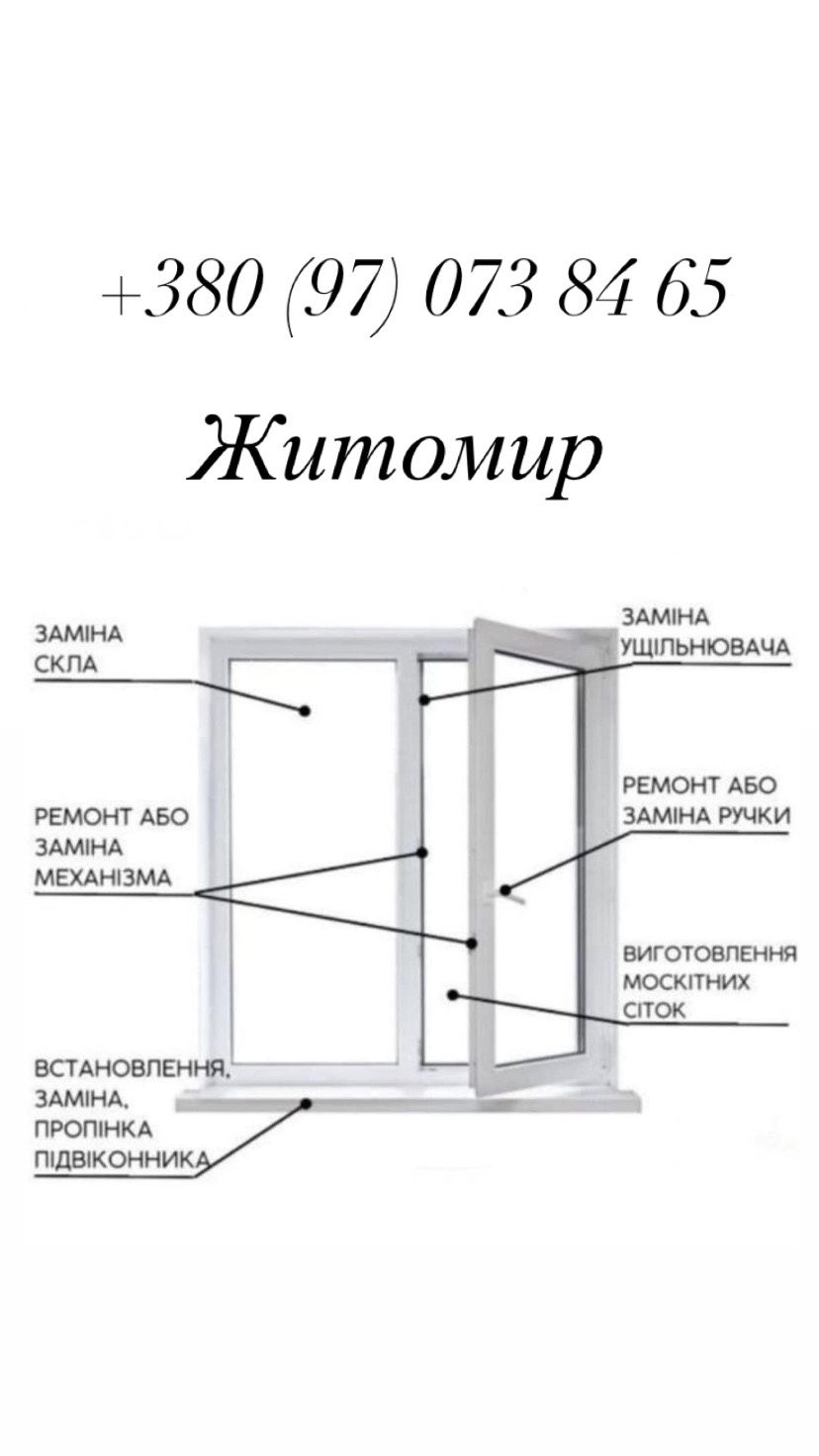 Ремонт металопластикових вікон