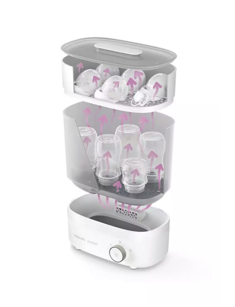 Стерилізатор 3 в 1  Philips Avent Premium