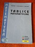 A. Celem. H. Nahorska. I. Pancer. Tablice matematyczne