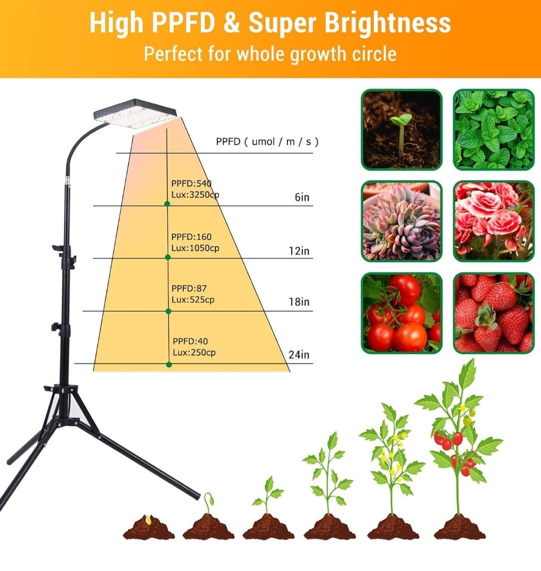 FECiDA LED Grow Light ze stojakiem 200W