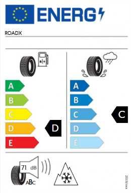 NOWE Opony opona wielosezonowa RoadX 155/65R14 RXMOTION 4S 75T FR