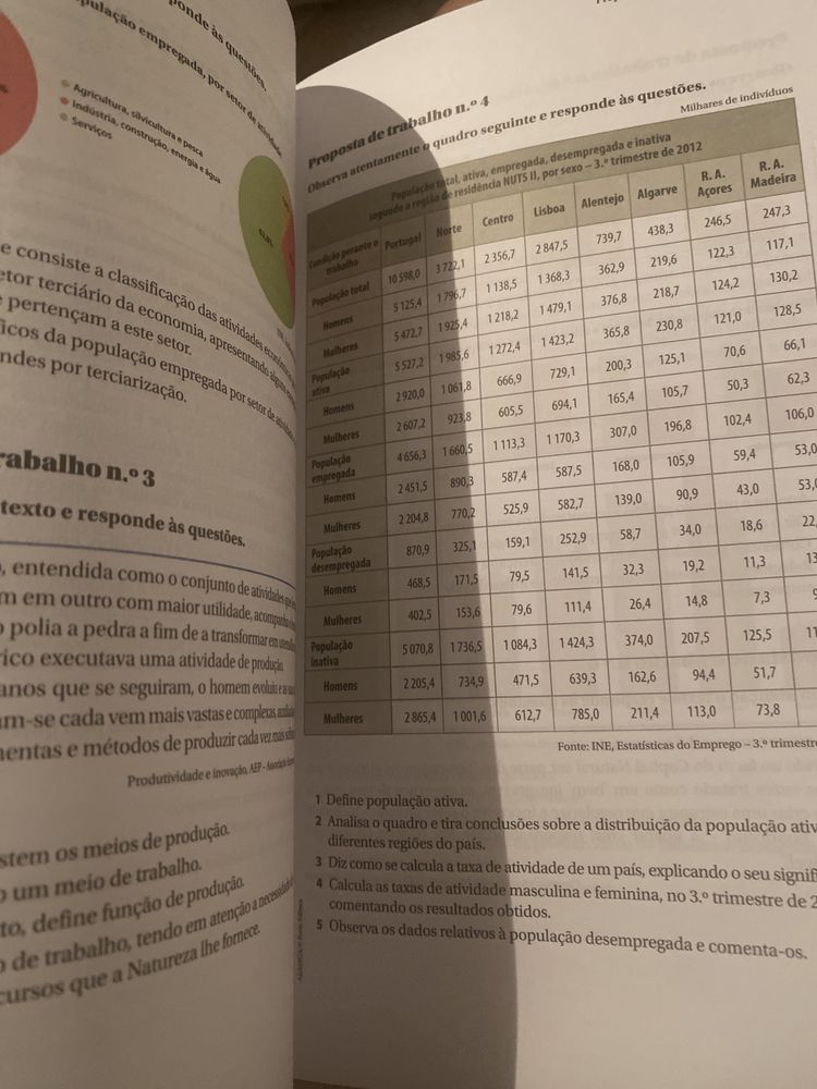 Caderno de atividades Economia A, 10° e 11°