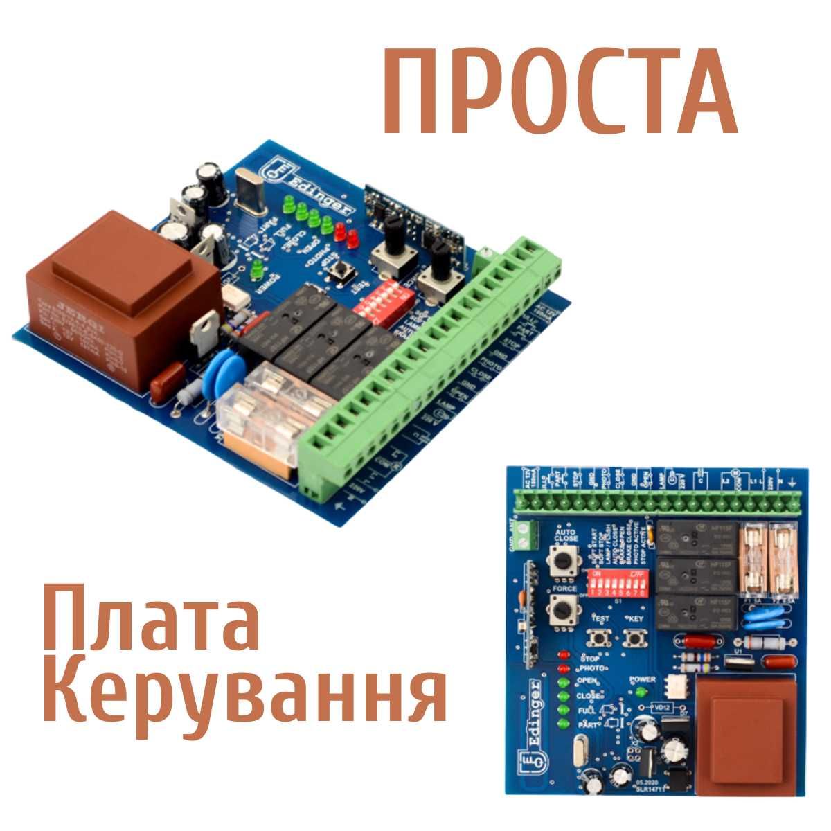 Автоматика для відкатних воріт Edinger