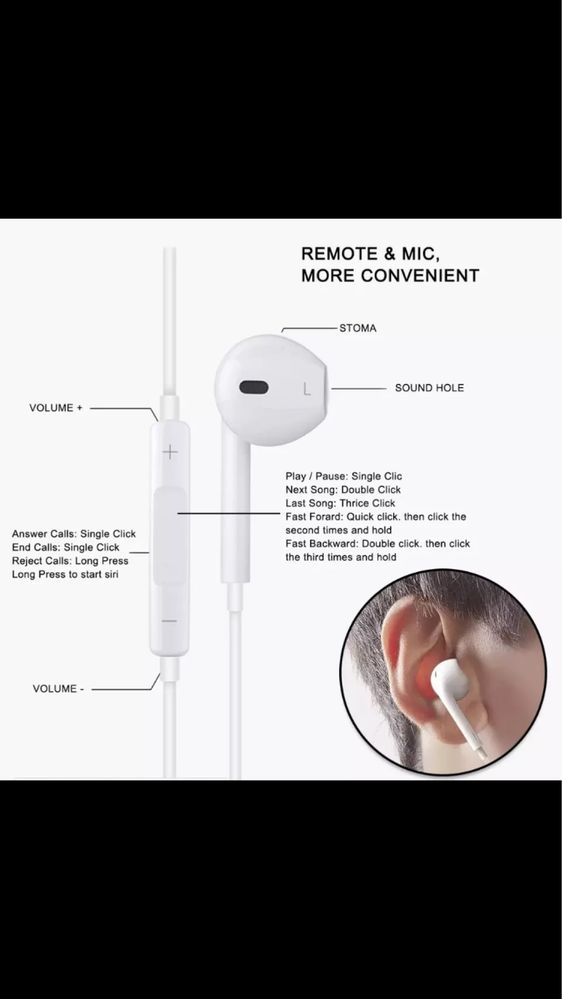 Акция. Apple EarPods Lighting w/mic A1748 Наушники ЕарПодс
